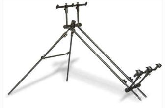 Cygnet Tackle Skyliner Pod